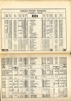 aikataulut/pohjanmaa-1935 (23).jpg